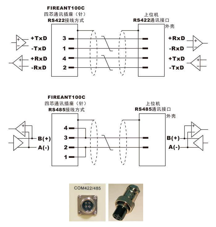 485转422实际接线图图片